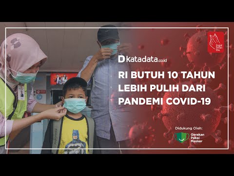 RI Butuh 10 Tahun Lebih, Pulih dari Pandemi Covid-19 | Katadata Indonesia