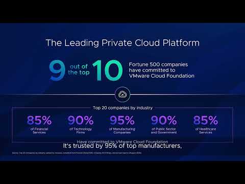 Why the World's Top Companies Trust VMware Cloud Foundation