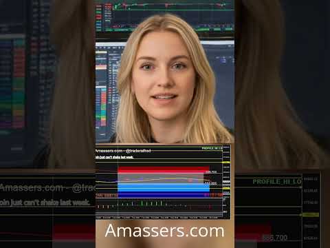 Crypto news today | Bitcoin price today