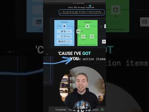 RAG Strategies - Which One is BEST For Your Use Case