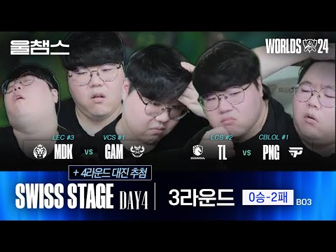 3라운드 0-2팀 대전 하이라이트│Swiss Stage Day5│2024 Worlds│울프와 함께 보는 롤드컵