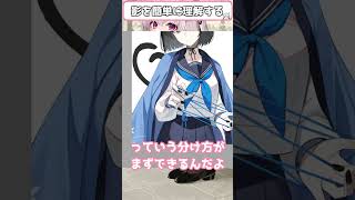 ◯◯◯して絵を解析…！これができれば上達します。【お絵かきのコツ】