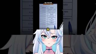 How Many Days Without A Shower Can You Go?