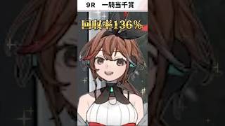 AI予想を駆使して見事的中！福来エマの競馬力に注目！【楽天競馬】