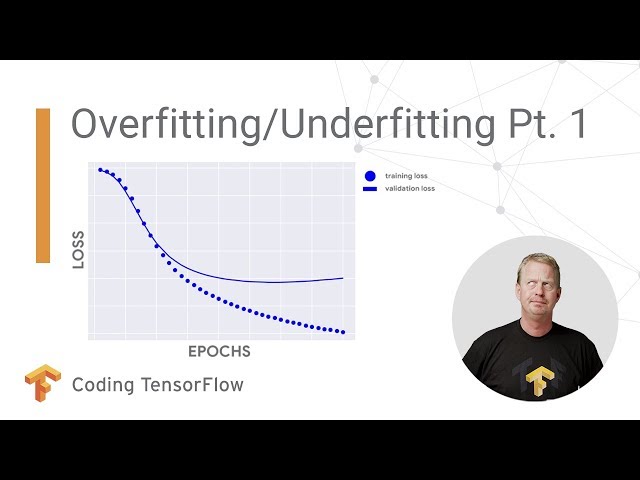 How to Avoid Overfitting in Deep Learning Models