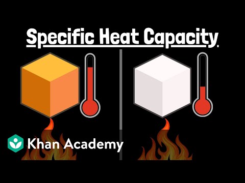 Specific heat capacity | Khan Academy