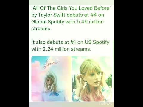 All Of The Girls You Loved Before’ by Taylor Swift debuts at #4 on Global Spotify with 5.45 million