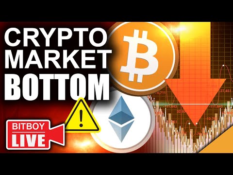 Why Bitcoin and Ethereum are Dipping (China & Evergrande Fiasco?)