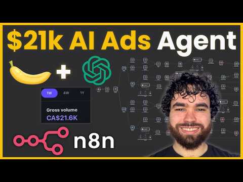 How I Built an AI Ad Generator That Made $21K in 1 Week (Free n8n Template)