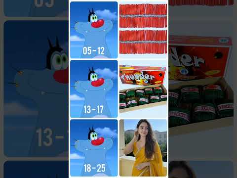 Happy diwali #memes #popular #viral #funnymemes #explore #tweetreels