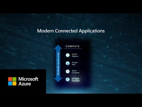 Unleash the potential of Modern Connected Applications with APC