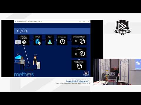 TFS and VSTS through Infrastructure as Code - Jeff Wouters
