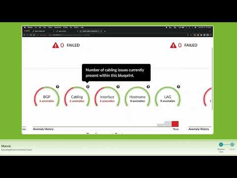 Building AI Data Centers with Apstra - AIOps with Marvis and Apstra (Demo)