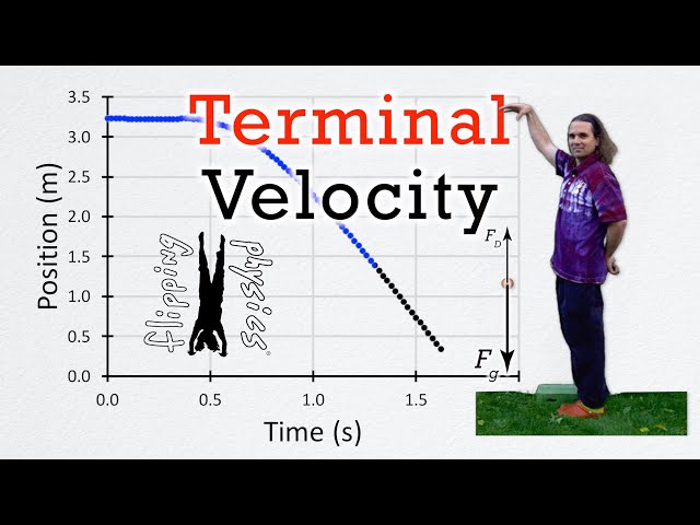 The Physics of a Baseball’s Terminal Velocity