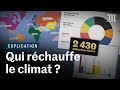 Qui r?chauffe le climat (et comment)  Ft. Le R?veilleur