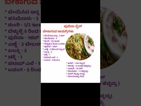 Simple Lunchbox Recipe - Pudina Rice #lunchbox #shorts