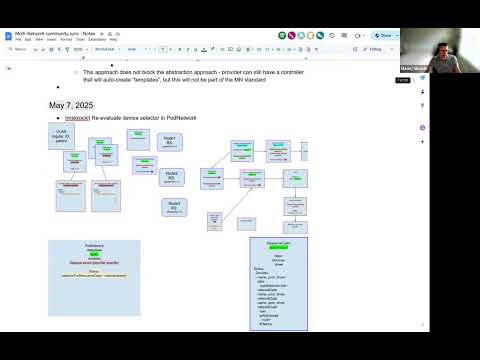 Multi-network Community Sync Meeting for 20250903