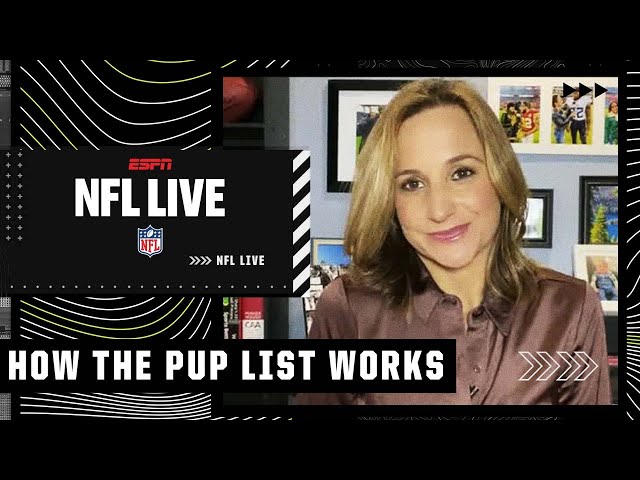What Is the NFL PUP List?
