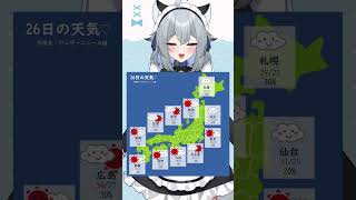 8月26日のお天気！皆様気をつけていってらっしゃいね～ #Vtuber #新人Vtuber #shorts #ひいらぎお天気 #vtuber