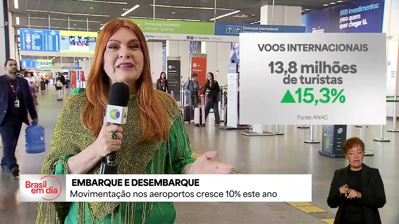 Movimento nos aeroportos brasileiros cresceu 10 no primeiro semestre