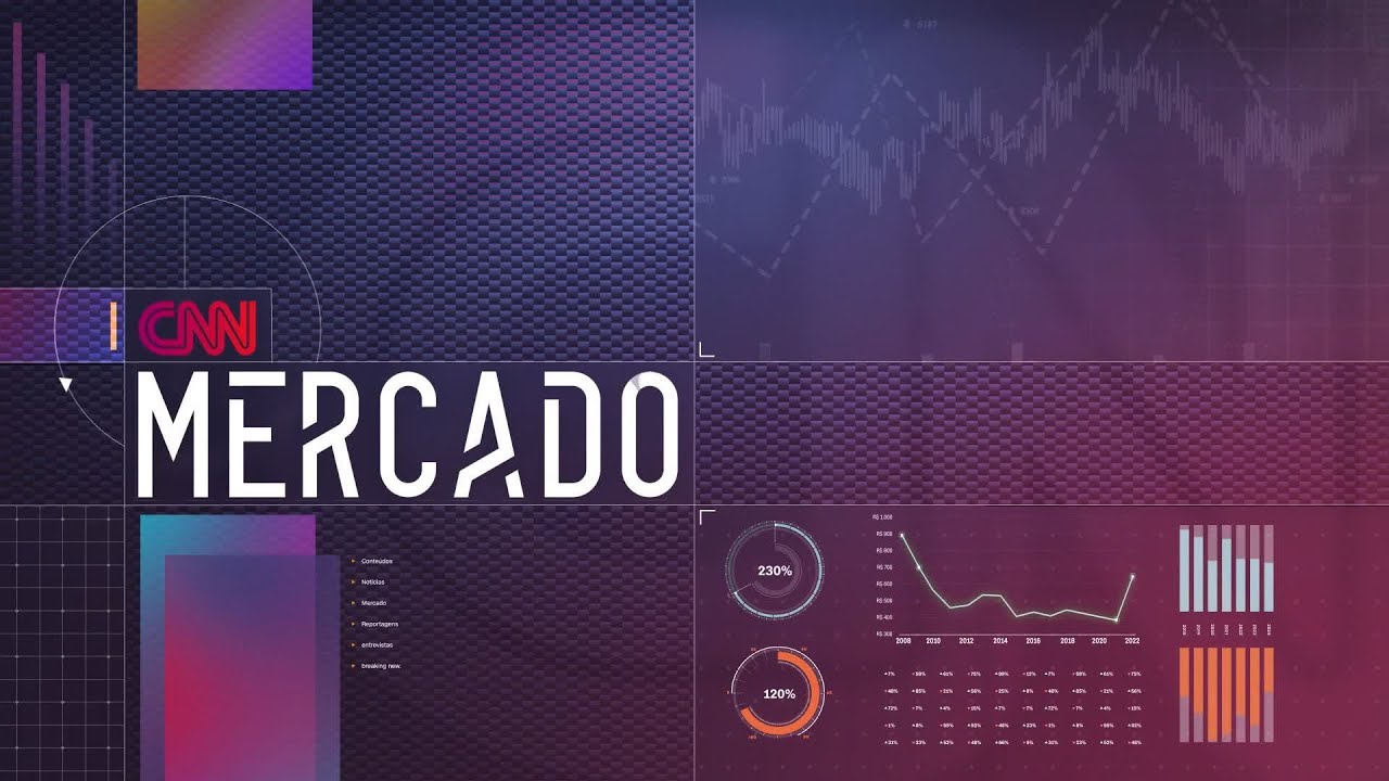EUA dado de emprego pode elevar aposta de juro menor | CNN MERCADO