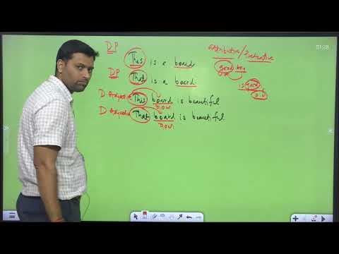 Pradeep Kshetrapal Physics channel English Grammar, Dem. Pro. vs De.Adjec. Poss. Pr. vs Pos.Ad