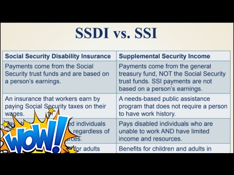 Will SSI & SSDI be around forever? I’ll tell you my side!!