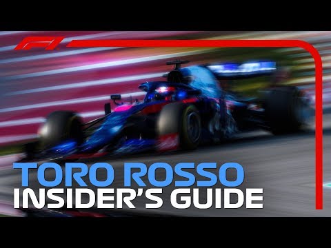 Everything You Need To Know About Toro Rosso | F1 Testing 2019