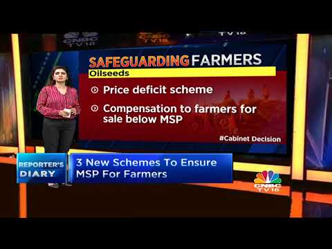 WATCH #Agriculture | Three NEW SCHEMES To Ensure MSP For FARMERS from Modi Govt. #India #Farmer #Special