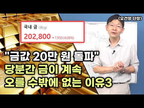 "지금 금 사도 될까요?" 금값이 폭등할 때 나타나는 3가지 신호