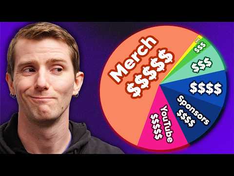 The TRUTH About How LTT Makes Money