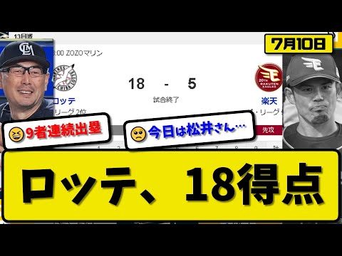 【2位vs4位】ロッテマリーンズが楽天イーグルスに18-5で勝利…7月10日21安打18得点と打線爆発…先発石川6回2失点2勝目…スタメン6人が猛打賞の活躍【最新・反応集・なんJ・2ch】プロ野球