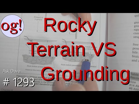 Rocky Terrain VS Grounding (#1293)