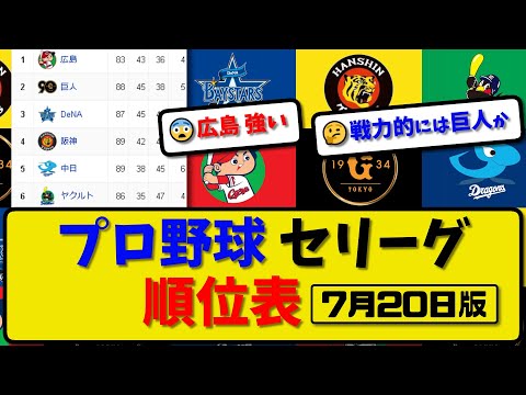 【最新】プロ野球セ・リーグ順位表 7月20日版｜中日3-4巨人｜ヤクルト6-4横浜｜阪神0-1広島｜【まとめ・反応集・なんJ・2ch】