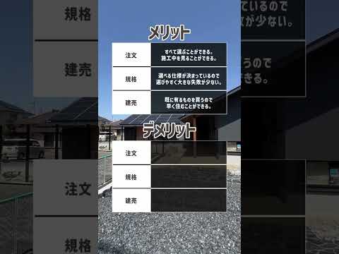 【これ一つで納得！注文・規格・建売住宅の比較】