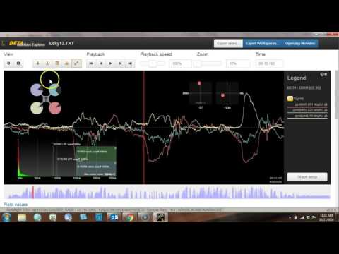 Blackbox Log Analysis: lucky_13 - 10/17 - UCX3eufnI7A2I7IkKHZn8KSQ