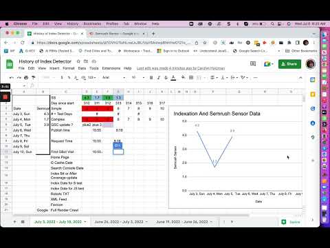 Google Search Console Update - Crawl or No Crawl   6 July 2022