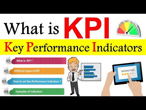 What is Key Performance Indicators (KPI) ? | How to Develop Key Performance Indicators ? #KPI