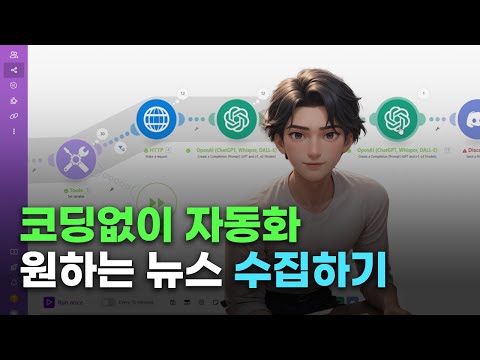 뉴스레터 만들기, 어렵지 않아요. 노코드 자동화 툴 MAKE 튜토리얼