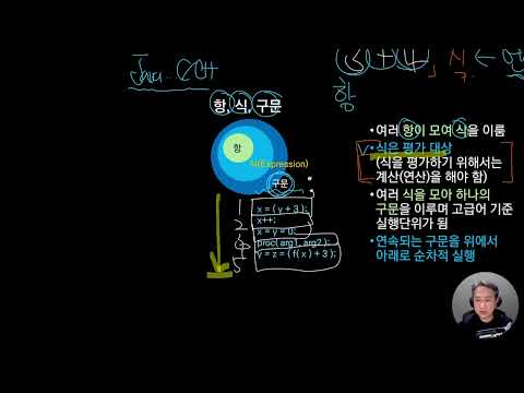 2024 10 14 21 17 09   Java P1   3 3 항 식 구문