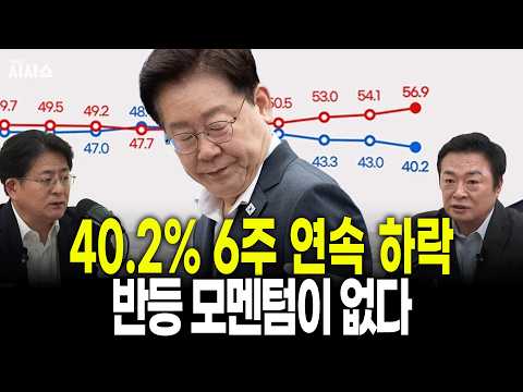 호남 21% 급락의 진실… "표본 <strong>오염</strong>" vs "전당대회 후유증"