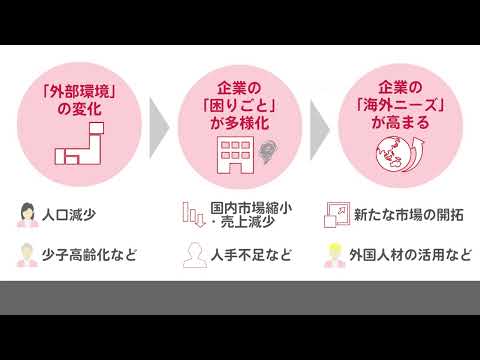 百十四銀行の海外進出支援コンサルティングサービスのご案内