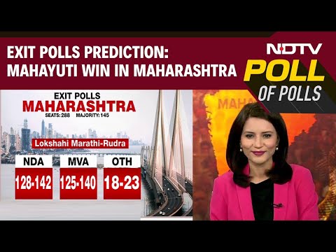 Maharashtra Exit Polls | NDA Has Edge In Maharashtra But 2 Of 4 Exit Polls Predict Hung Assembly