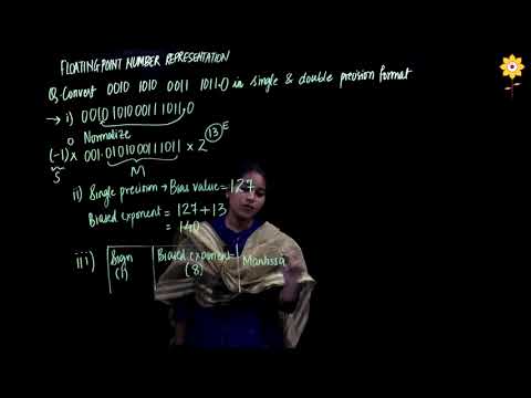 Floating Point Number Representation Numerical | COA | PCE | Prof. Florence Simon