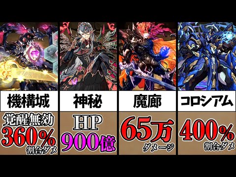 パズドラ難関ダンジョンランキングTOP5！攻略+周回ver！一番難しい闘技場は？【パズドラ】
