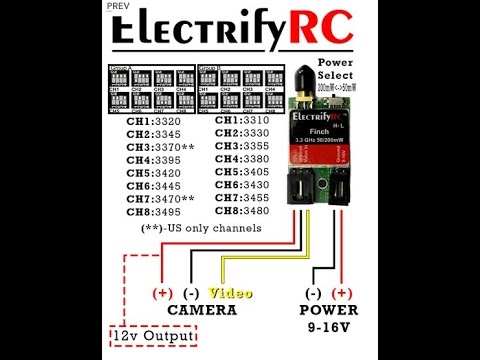 ElectriflyRC finch 3.3Ghz FPV system review - UCeK6fHS_XaXc2mN2f82j1DA