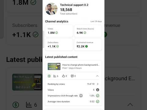 perfect bano #shortsvideo #completewatchhours #ytchannel #adsens #googleaccount #tricks