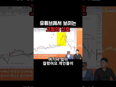 유튜브에서 보이는 고점의 신호