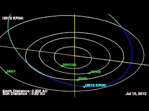 85 Foot Asteroid Zooms Past Earth On Memorial Day | Orbit Diagram Video - UCVTomc35agH1SM6kCKzwW_g