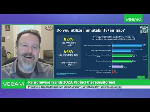 Ransomware Trends 2023: Protect the Repositories (Immutability Everywhere)